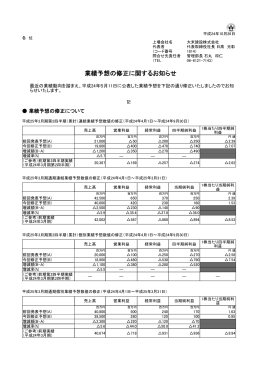 業績予想の修正に関するお知らせ