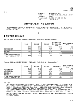 業績予想の修正に関するお知らせ