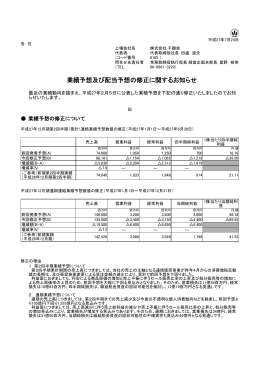 業績予想及び配当予想の修正に関するお知らせ