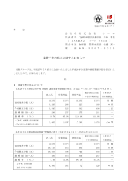 2015/8/27 業績予想の修正に関するお知らせ