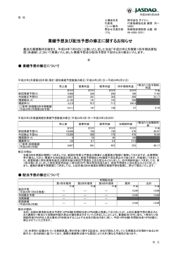 業績予想及び配当予想の修正に関するお知らせ