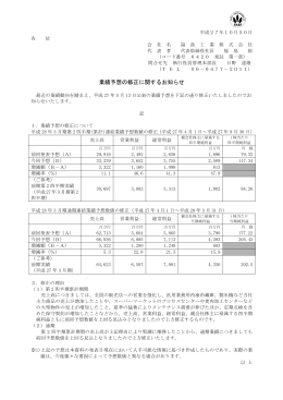 業績予想の修正に関するお知らせ