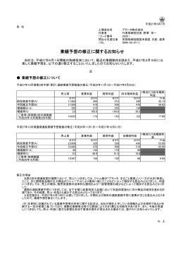 業績予想の修正に関するお知らせ