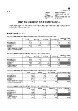 業績予想及び期末配当予想の修正に関するお知らせ