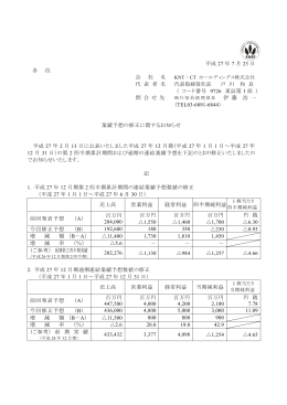 業績予想の修正に関するお知らせ