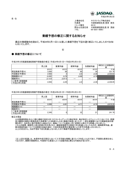 業績予想の修正に関するお知らせ