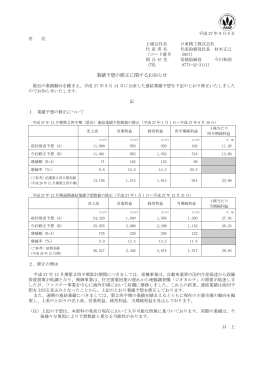 業績予想の修正に関するお知らせ
