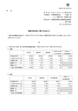 「業績予想の修正に関するお知らせ」を掲載いたしまし