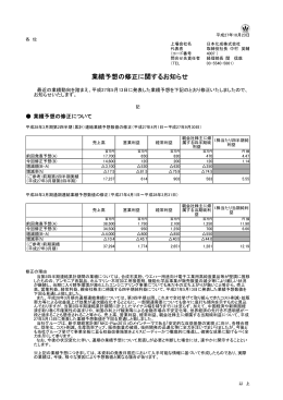 業績予想の修正に関するお知らせ