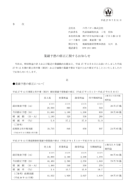 業績予想の修正に関するお知らせ