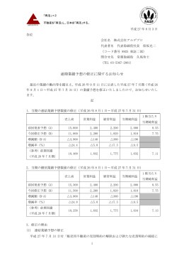 通期業績予想の修正に関するお知らせ