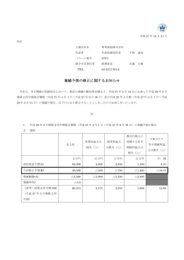 業績予想の修正に関するお知らせ
