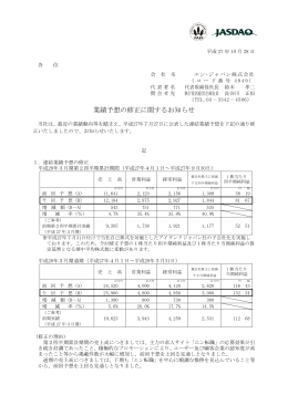 業績予想の修正に関するお知らせ