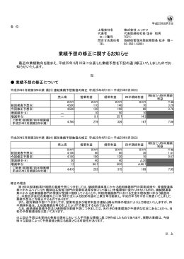 業績予想の修正に関するお知らせ