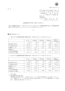 通期業績予想の修正に関するお知らせ（2015/5/11）