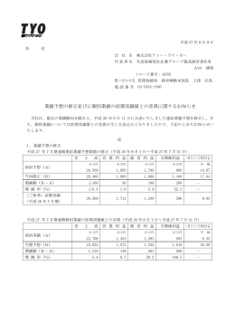 業績予想の修正並びに個別業績の前期実績値との差異