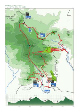 トレイルラン30km コース図