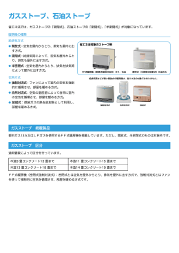 ガスストーブ、石油ストーブ