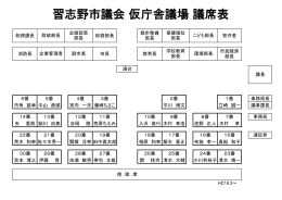 仮庁舎議場議席表（印刷用）（PDF：76KB）