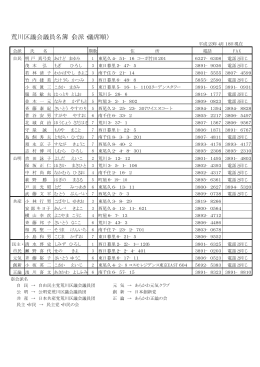 荒川区議会議員名簿（会派・議席順）