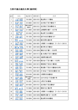 生駒市議会議員名簿〔議席順〕