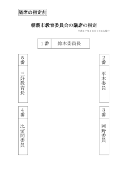 議席の指定前 朝霞市教育委員会の議席の指定 1番 鈴木委員長 三 好