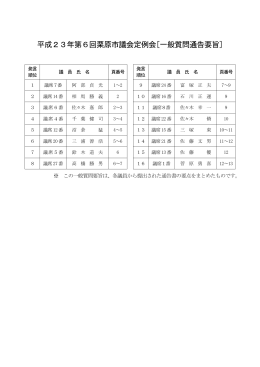 h23.06-point [649KB pdfファイル]