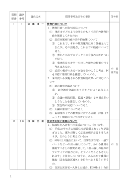 1 質問 順番 議席 番号 議員氏名 質問事項及びその要旨 教育行政