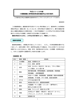平成25～28年度 小規模修繕工事等契約希望者登録申込み