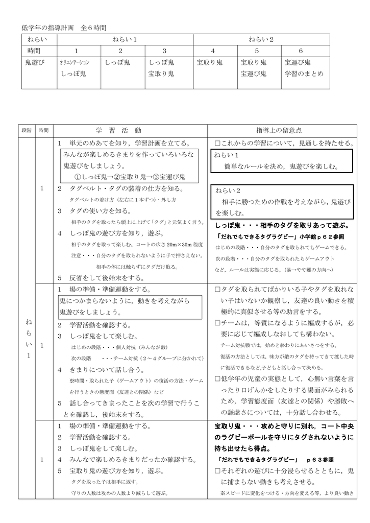 低学年の指導計画 全6時間 ねらい ねらい1 ねらい2 時間