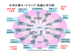 化学の夢ロードマップ・有機化学分野