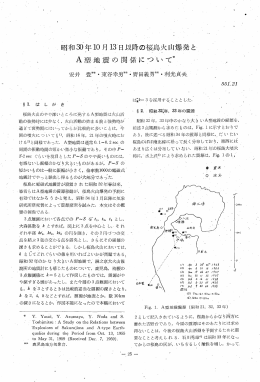昭和 30年 10月 13日以降の桜島火山爆発と