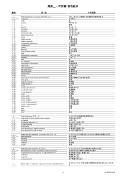 爆発＿一次災害/急性症状