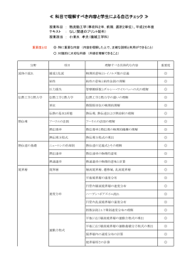 ダウンロード