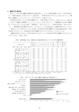 25 4 職業生活の満足度 在学していない若年労働者の職業生活の満足