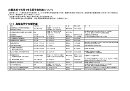 高校在学中の奨学金【PDF】