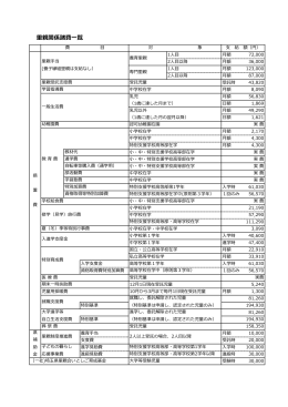 里親関係諸費一覧 （PDF：279KB）
