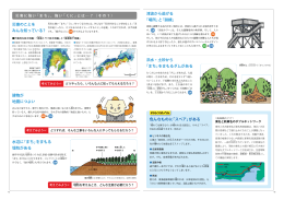 「まち」「くに」とは？（その1）（P12