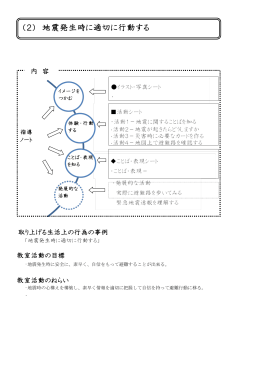 （2） 地震発生時に適切に行動する