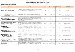 悪質商法・詐欺の手口と対処方法