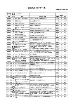 啓発用DVD、ビデオテープ、CD一覧