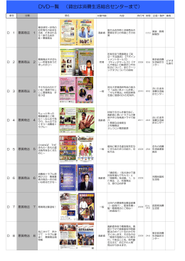 貸出DVDのご案内（PDF形式：1115KB）