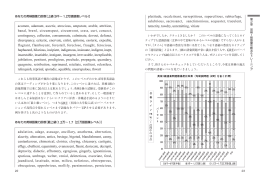 立ち読み