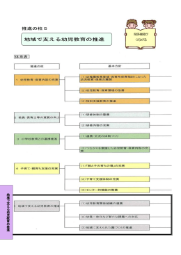 地域で支える幼児教育の推進