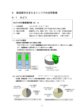 6．創造都市を支えるインフラの活用整備 6-1 みどり