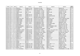 解体業者名簿 (PDF形式, 97.73KB)