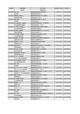 解体業者一覧