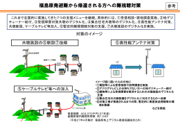 福島原発避難から帰還される方への難視聴対策(PDF:151KB)