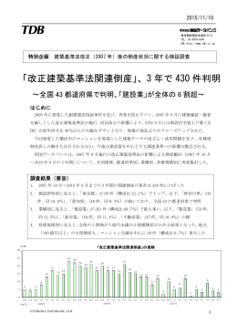 「改正建築基準法関連倒産」、3 年で 430 件判明