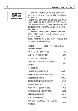 債権者判明 武末建設   7億1144万円